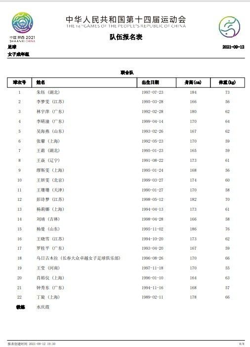 由于缺乏新援，穆里尼奥也被迫转向罗马青训体系：“在过去，这种情况也曾发生过，比如瓦拉内在我执教皇马时以18岁的年龄首次亮相欧冠，还有像桑顿和麦克托米奈这样的球员。